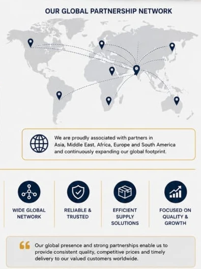 Supplied map graphic showing Hamraan International global partnership network